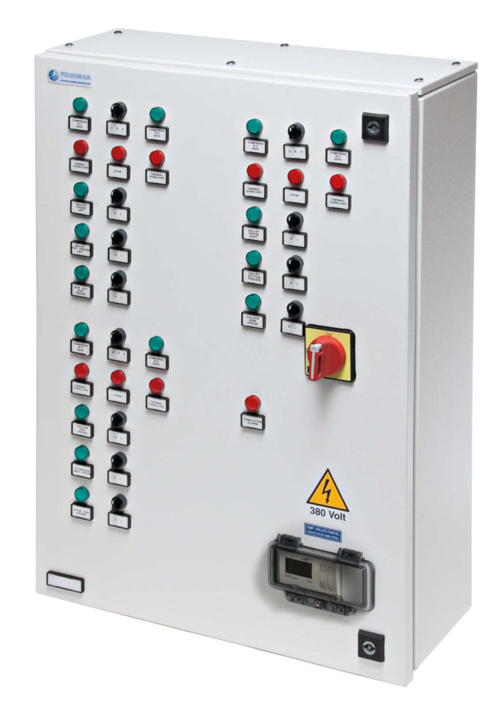 Quadri Elettrici Aria Condizionata Custom